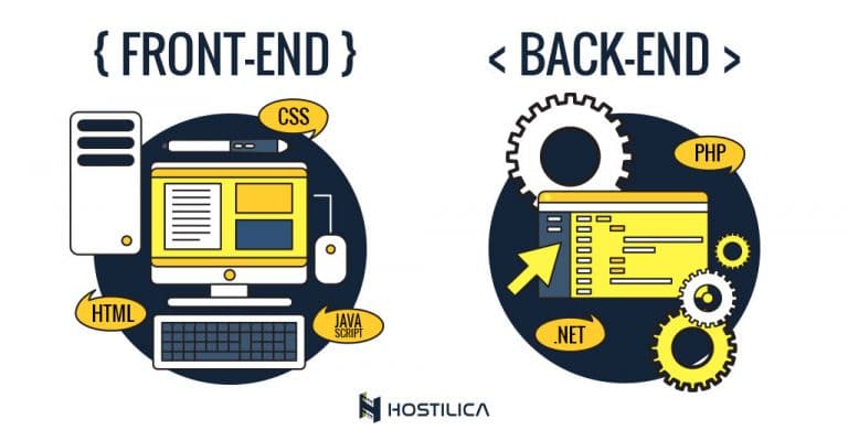 front-end-vs-back-end-defenitions-and-differences-hostilica