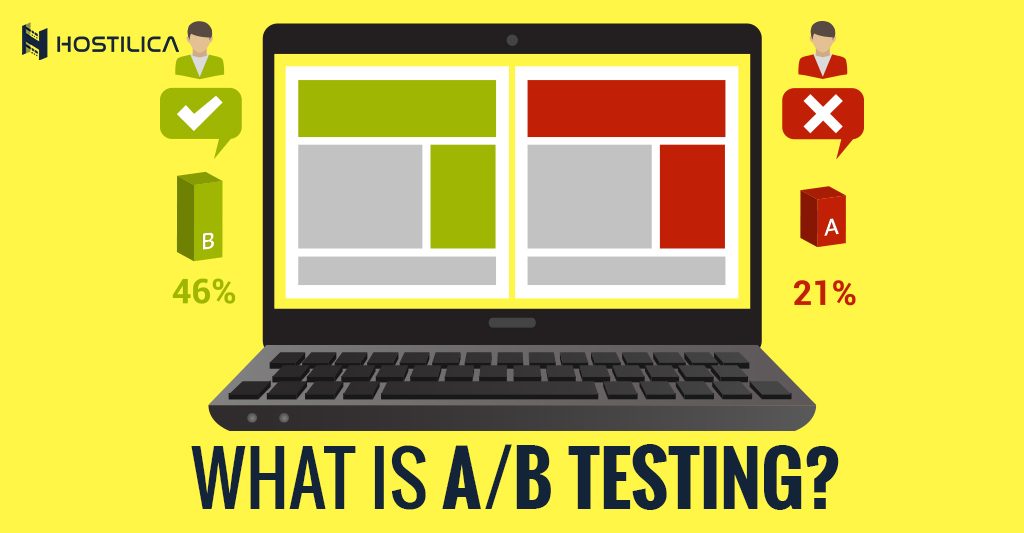 What is AB Testing